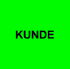 IATF 16949 Beratung Kundenstandards CSR